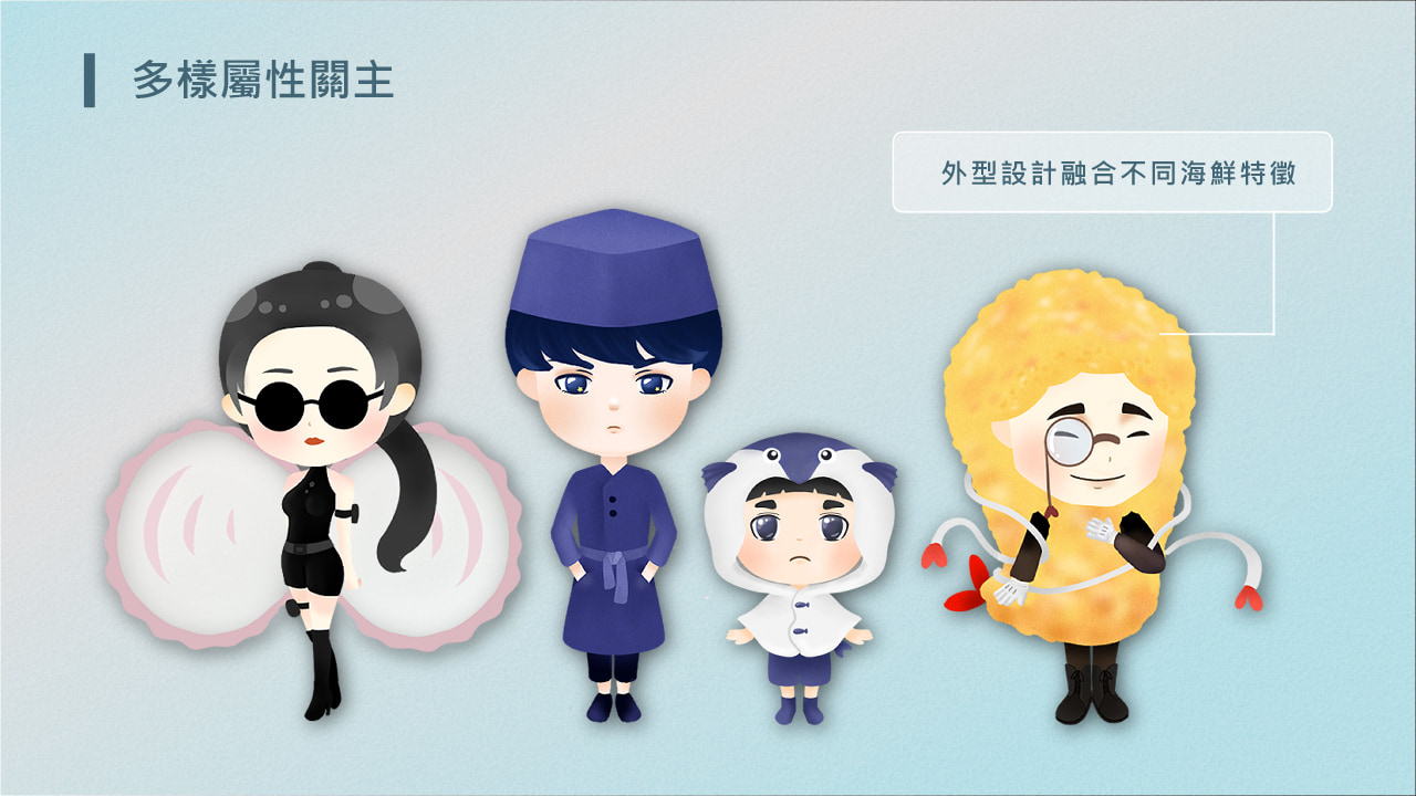 味補鮮知_遊戲介紹_02