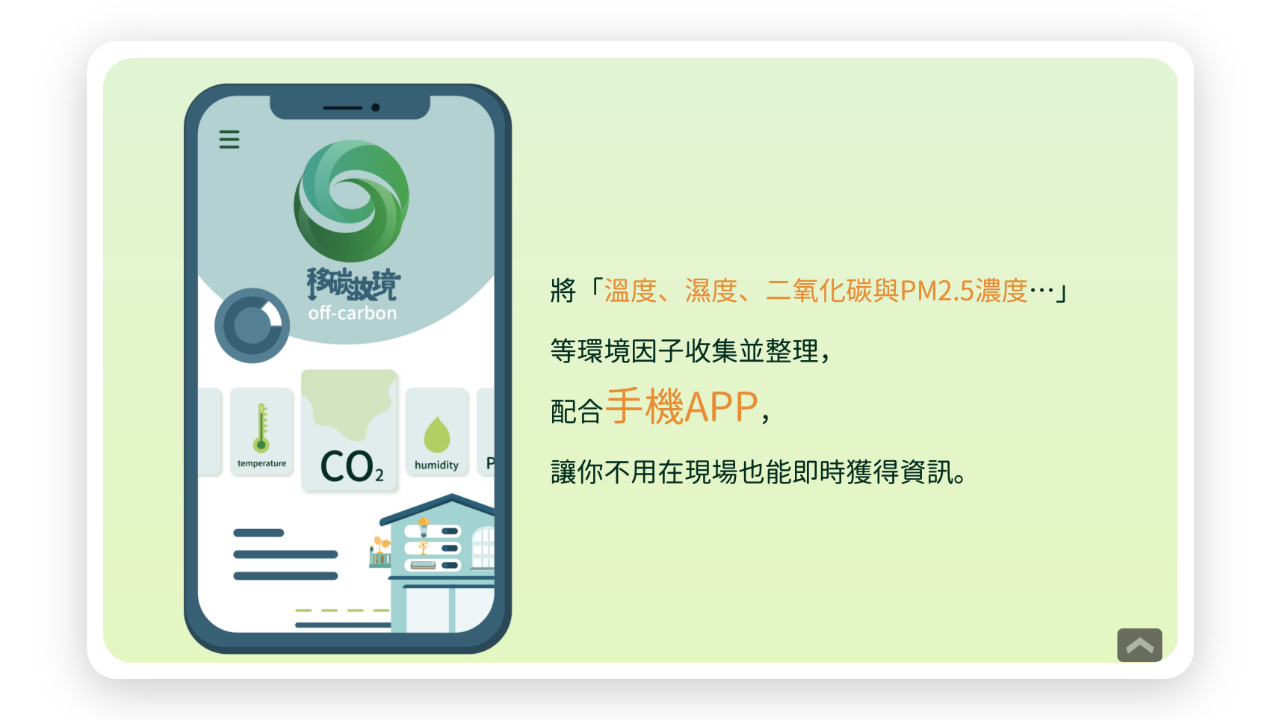 移碳救境_環境監測儀